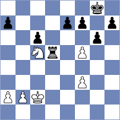 Liu - Song (Hong Kong HKG, 2023)