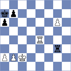 Gora - Nikitin (Rewal, 2012)