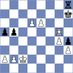 Ebrahimi Herab - Ivannikov (chess.com INT, 2025)