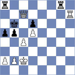 Yang Kaiqi - Hossam Mohamed (chess.com INT, 2024)