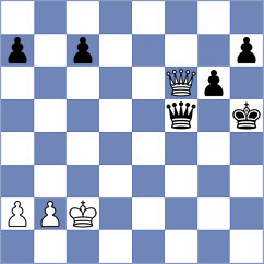 Bowden - Ristic (chess.com INT, 2024)