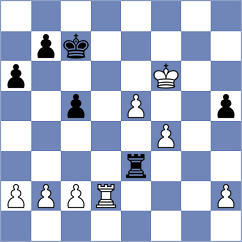Golubev - Cavanah (chess.com INT, 2022)
