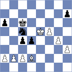 Cheung - Sheng (Chess.com INT, 2020)