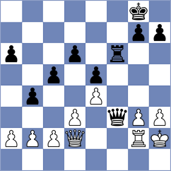 Piris - Gonzalez (Asturias, 1993)