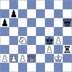 Wolf - Chapman (Lippstadt, 2000)