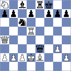 Kellner - Schulz (Playchess.com INT, 2020)
