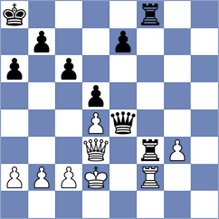 Setumadhav - Prraneeth (chess.com INT, 2025)