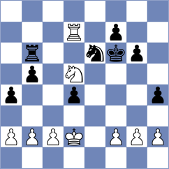 Yoo - Melaa (chess.com INT, 2025)
