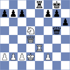 Zhindon Minchala - Salinas Sarango (Chess.com INT, 2020)
