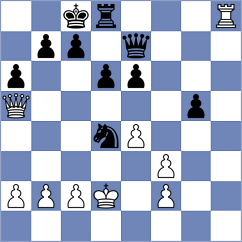 Bologan - Reshef (chess.com INT, 2024)