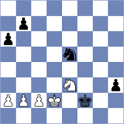 Sarkar - Coca Cubillos (chess.com INT, 2024)
