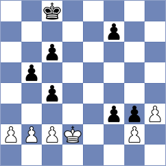 Spyropoulos - Dzhumagaliev (chess.com INT, 2024)