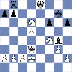 Vidit - Dominguez Perez (chess.com INT, 2024)