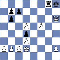 Popescu Vava - Sunny (Chess.com INT, 2020)