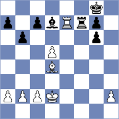 Boe - Gundersen (Fister, 1991)