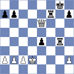 Blau - Bernhardt (Germany SouthWest, 1976)