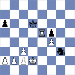 Gulumov - Acar (Bitlis TUR, 2024)