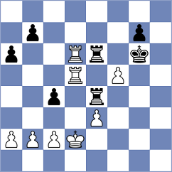 Garg - Gimeno Martos (chess.com INT, 2025)