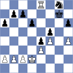 Orujov - Todorovic (chess.com INT, 2023)