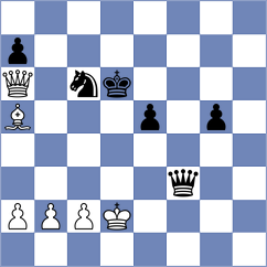Krzywda - Vypkhaniuk (Chess.com INT, 2021)