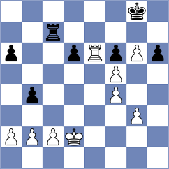 Sychev - Hoeffer (chess.com INT, 2025)