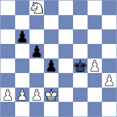Wong Fletcher - Chen (Tornelo INT, 2021)