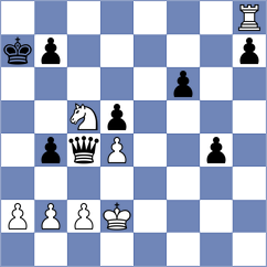 Moradpour - Majidi (Chess.com INT, 2021)