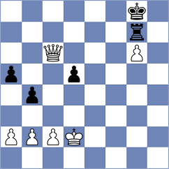 Shevchenko - Sydykov (chess.com INT, 2025)