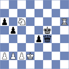 Lisenkov - Santos Ruiz (chess.com INT, 2025)