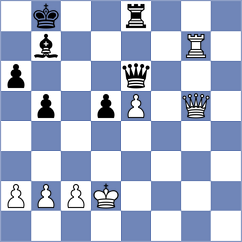 Zverev - Vyatkin (Chess.com INT, 2020)