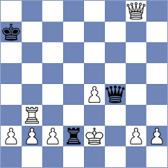Gulecyuz - Kang (chess.com INT, 2022)