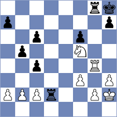 Garbuz - Wael Sabry (chess.com INT, 2024)