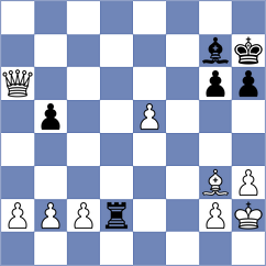 Khoshnevis Zadeh - Becker (Willingen, 1999)