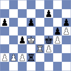 Polok - Janaszak (chess.com INT, 2022)