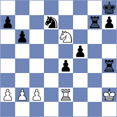 Nguyen Ha Minh Anh - Mao (Hong Kong HKG, 2024)