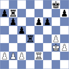 Celik - Kiewra (chess.com INT, 2024)