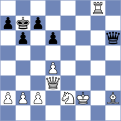 Shevchenko - Kovalenko (Ukraine, 2010)