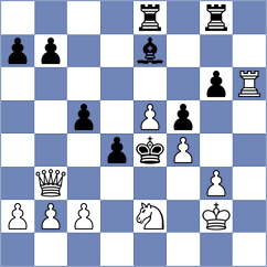 Krsnik Cohar - Ilkhomi (chess.com INT, 2022)