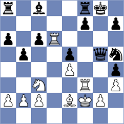 Melo - Do Nascimento (Lichess.org INT, 2020)