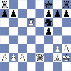 Contreras Huaman - Sailer (chess.com INT, 2024)