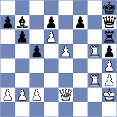 Gallegos - Magnuson (chess.com INT, 2022)
