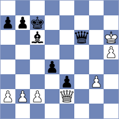 Ocampos - Salonen (chess.com INT, 2025)