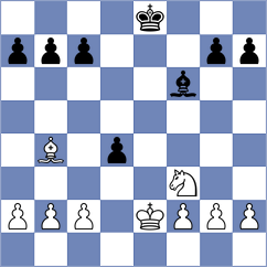 Annaberdiyev - Sakhayi (chess.com INT, 2024)