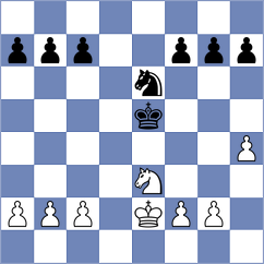 Vujic - Moreira (chess.com INT, 2022)