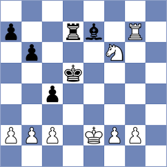 Rychagov - Madaminov (Chess.com INT, 2020)