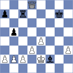 Sadeghi - Rezaei Moselo (Chess.com INT, 2021)