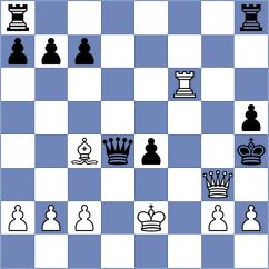 Korchmar - Silva (chess.com INT, 2024)