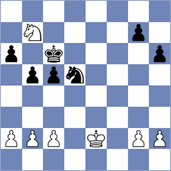 Baches Garcia - Mogirzan (Chess.com INT, 2021)