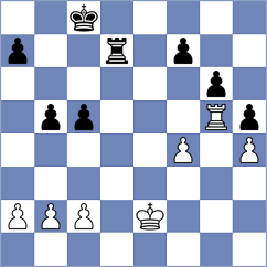 Finke - Schoenberger (Germany, 1995)