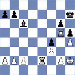 Gosh - Abrahams (chess.com INT, 2025)